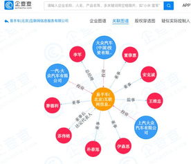 大眾汽車集團在華戰略新布局 易手車子公司成立，加碼互聯網二手車市場