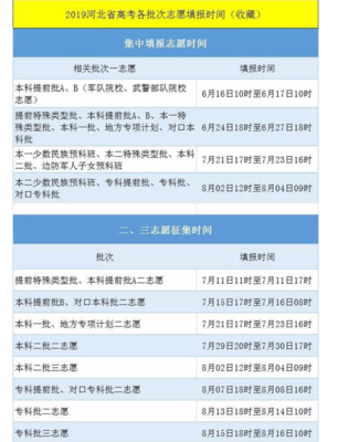 2025年石家莊高考志愿填報時間及專業咨詢指南