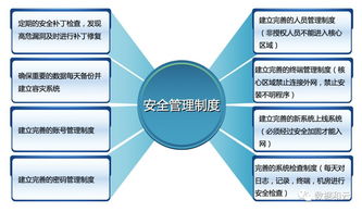 面對(duì)用戶數(shù)據(jù)泄露，企業(yè)如何圍繞核心數(shù)據(jù)構(gòu)建安全管理體系